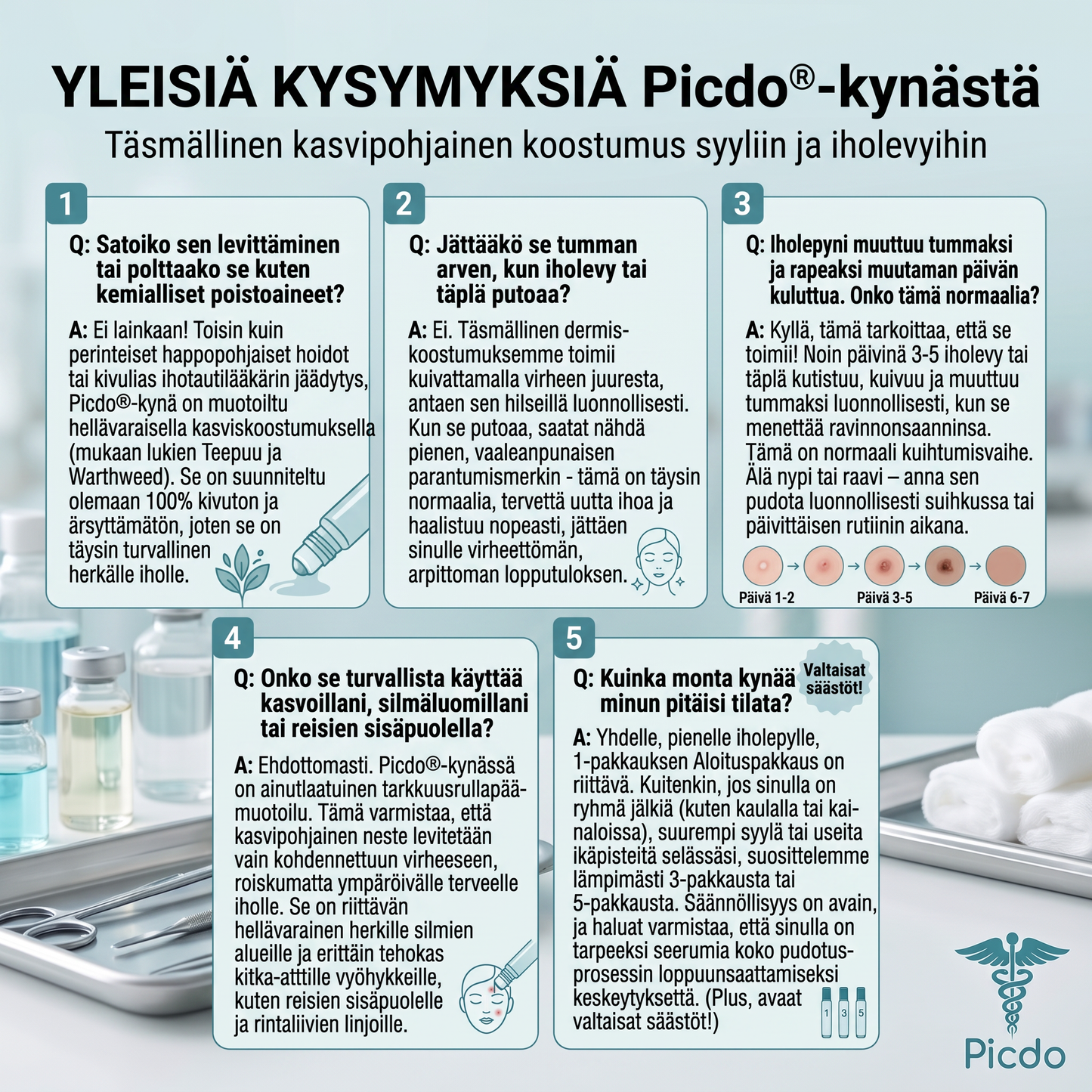 𝐏i𝐜𝐝o®𝟕 𝐏ä𝐢𝐯ä𝐧 𝐋𝐮𝐨𝐦𝐢- 𝐣𝐚 𝐍ä𝐩𝐩𝐲-𝐄𝐫𝐤𝐤𝐞𝐫𝐢(𝐊𝐢𝐯𝐮𝐭𝐨𝐧, 𝐣ä𝐥𝐣𝐞𝐭ö𝐧 𝐫𝐨𝐥𝐥-𝐨𝐧-𝐩𝐚𝐥𝐥𝐨） 👀