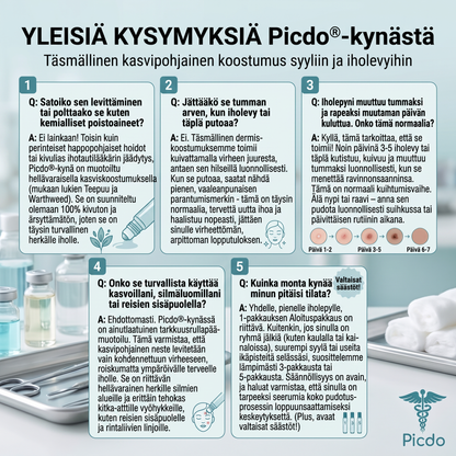 𝐏i𝐜𝐝o®𝟕 𝐏ä𝐢𝐯ä𝐧 𝐋𝐮𝐨𝐦𝐢- 𝐣𝐚 𝐍ä𝐩𝐩𝐲-𝐄𝐫𝐤𝐤𝐞𝐫𝐢(𝐊𝐢𝐯𝐮𝐭𝐨𝐧, 𝐣ä𝐥𝐣𝐞𝐭ö𝐧 𝐫𝐨𝐥𝐥-𝐨𝐧-𝐩𝐚𝐥𝐥𝐨） 👀