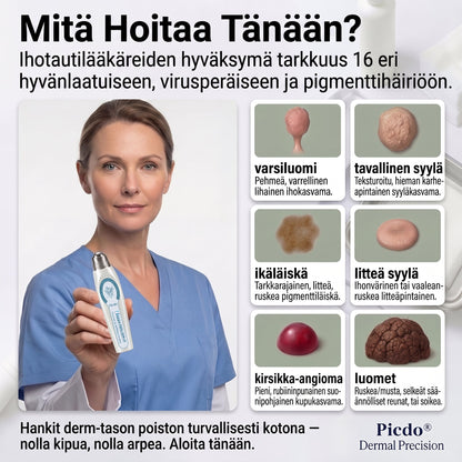 𝐏i𝐜𝐝o®𝟕 𝐏ä𝐢𝐯ä𝐧 𝐋𝐮𝐨𝐦𝐢- 𝐣𝐚 𝐍ä𝐩𝐩𝐲-𝐄𝐫𝐤𝐤𝐞𝐫𝐢(𝐊𝐢𝐯𝐮𝐭𝐨𝐧, 𝐣ä𝐥𝐣𝐞𝐭ö𝐧 𝐫𝐨𝐥𝐥-𝐨𝐧-𝐩𝐚𝐥𝐥𝐨） 👀